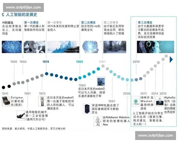 从柯洁对战阿尔法狗看人类智慧与人工智能的历史转折点关键时刻